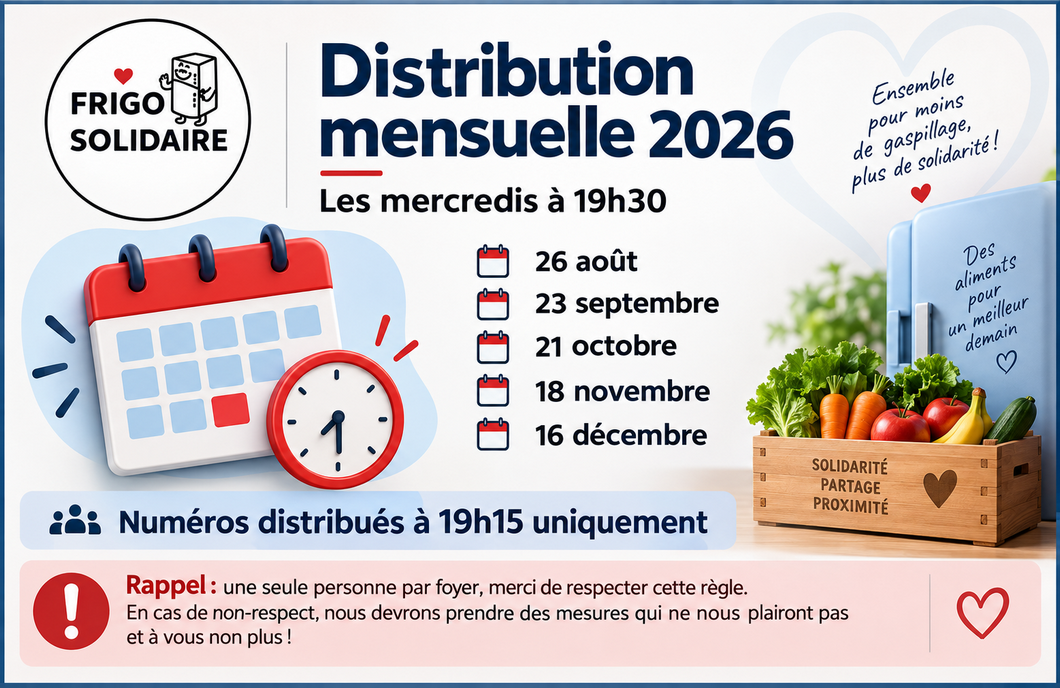 Distribution mensuelle